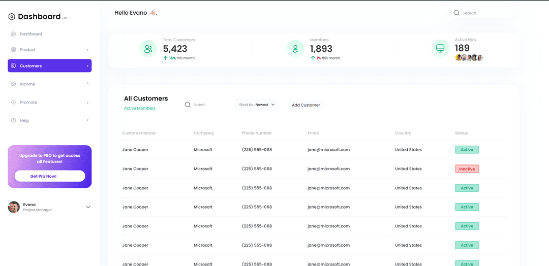 CRM Dashboard